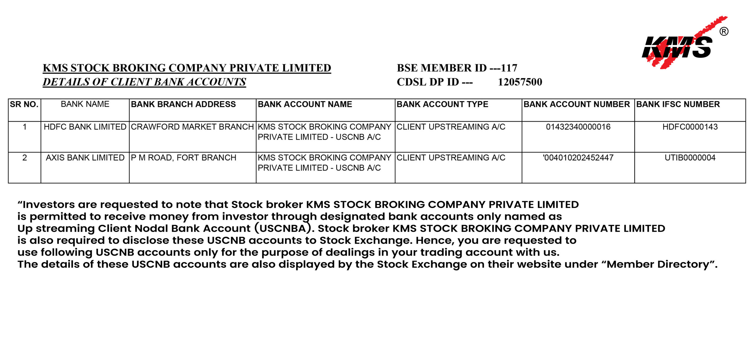 KMS client bank account details for investor payments, including bank names, account names, account numbers and IFSC codes.