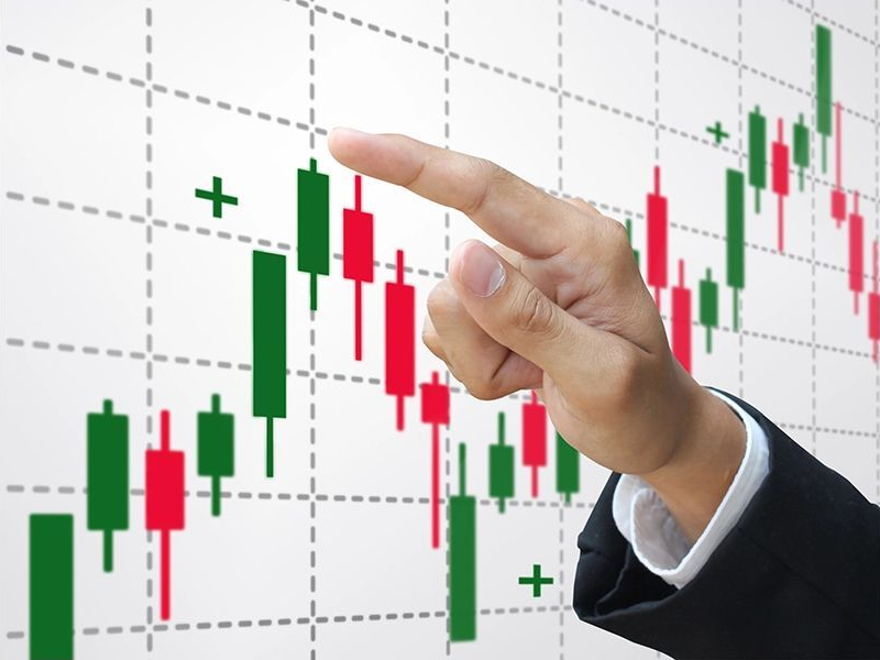 Candlestick Patterns - Types, Names,Meaning, & how to use in stock market